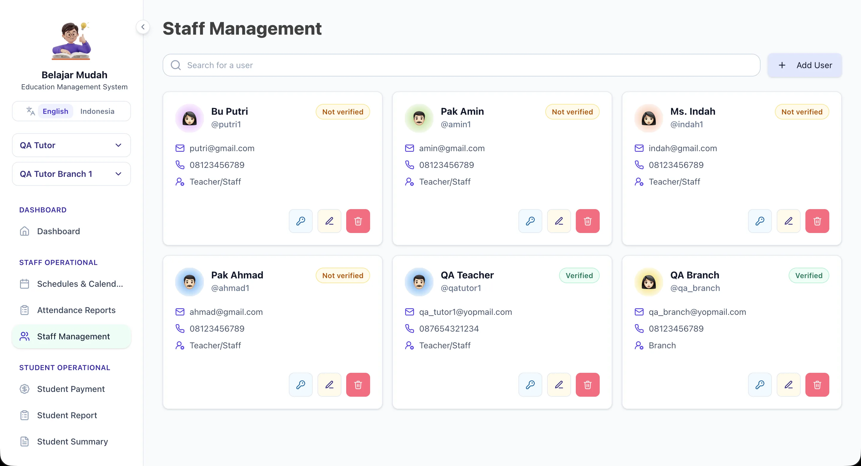 Dashboard admin LMS Belajarmudah 3